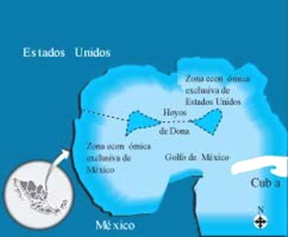 hoyos