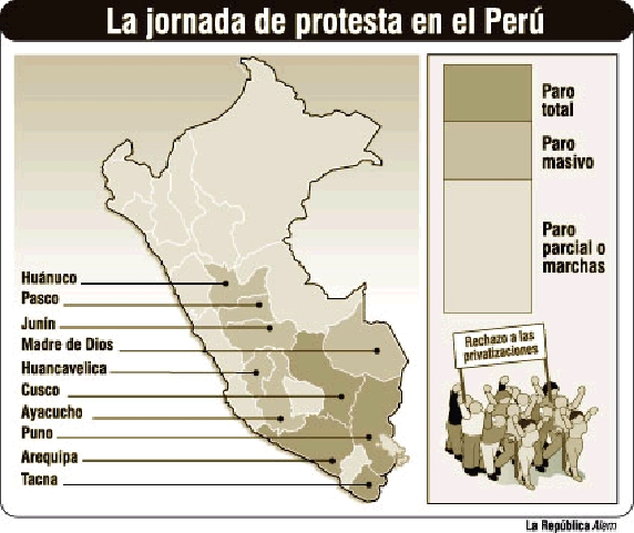 Protesta en Lima